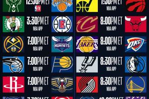 Una notte NBA molto densa: 13 gare