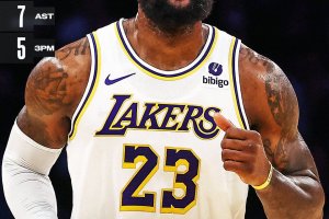 Season high di LeBron, i Lakers tornano a vincere