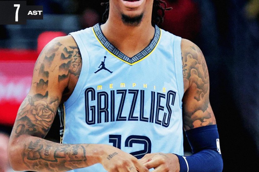 Grizzlies Pelicans