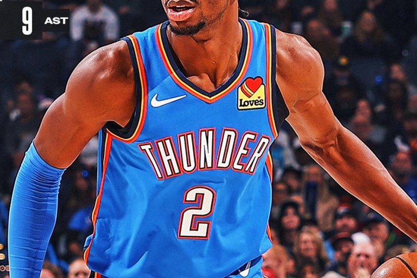 Thunder Timberwolves