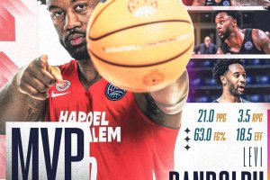 BCL, Levi Randolph è l’MVP di dicembre
