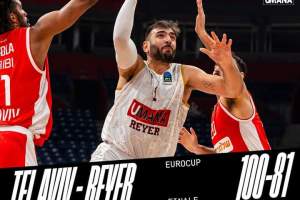 Venezia tiene testa per 35′ all’Hapoel Tel Aviv e poi cede di schianto