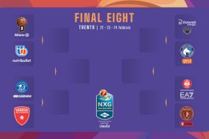 IBSA Next Gen Cup 2023/24: il tabellone della Final Eight di Trento