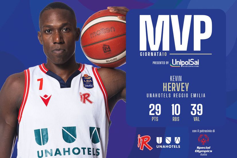 kevin hervey MVP