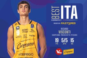 Riccardo Visconti è “The Best ITA” della 12ª giornata di Serie A UnipolSai