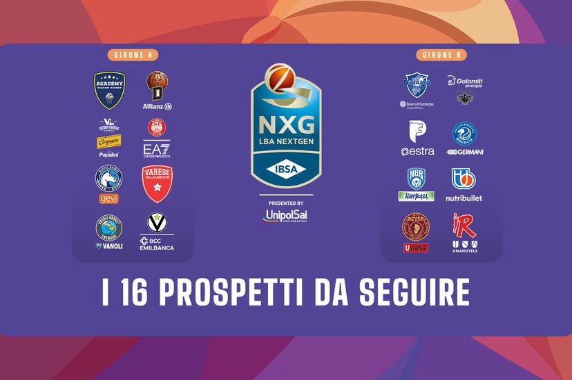 Next Gen Cup 2023/24