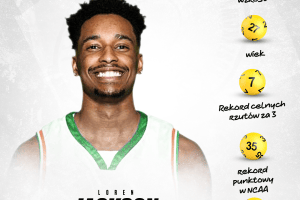 Legia Warsaw officially signs Loren Jackson