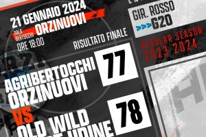 La tripla allo scadere di Alibegovic regala il successo a Udine contro Orzinuovi