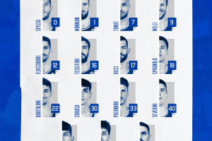 Italy CT Pozzecco announces 15-man roster for EuroBasket 2025 Qualifiers