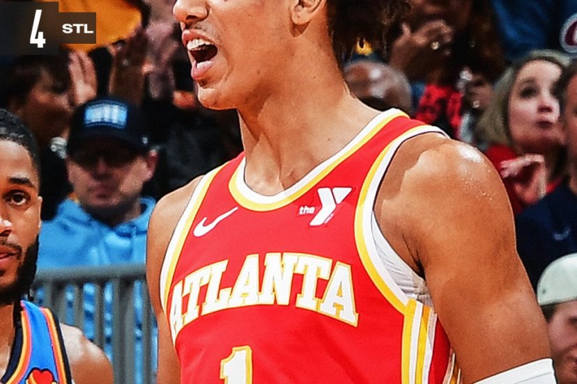 Hawks Thunder