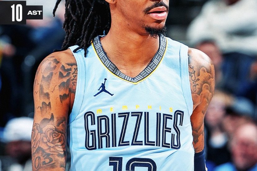 Grizzlies Spurs