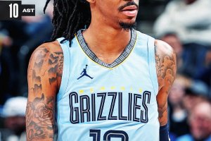 Morant ne segna 26, schiaccia su Wembanyama e i Grizzlies si impongono sugli Spurs