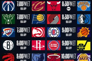 NBA Live | 12 partite in programma, si ritrovano Pacers e Bucks