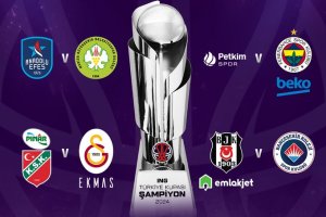 Coppa di Turchia, ecco il tabellone dei quarti di finale