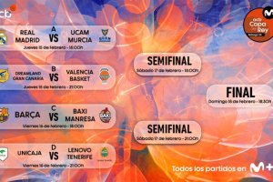 Here are the Copa del Rey quarter-final pairings