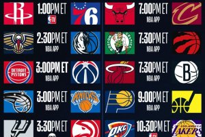NBA Live | Tanto basket nella serata italiana per il MLK Day