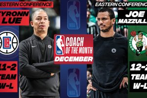 NBA Coach of the Month, December | Tyronn Lue and Joe Mazzulla