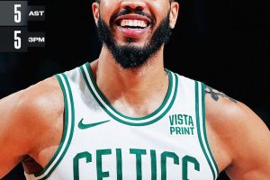 Boston travolge i Jazz e resta perfetta in casa