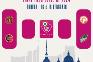 Reyer Venezia con due squadre a Torino. La Virtus perde il femminile