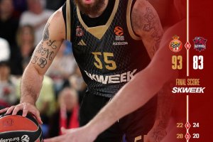 26+7 di Mike James, l’AS Monaco prevale sul Baskonia