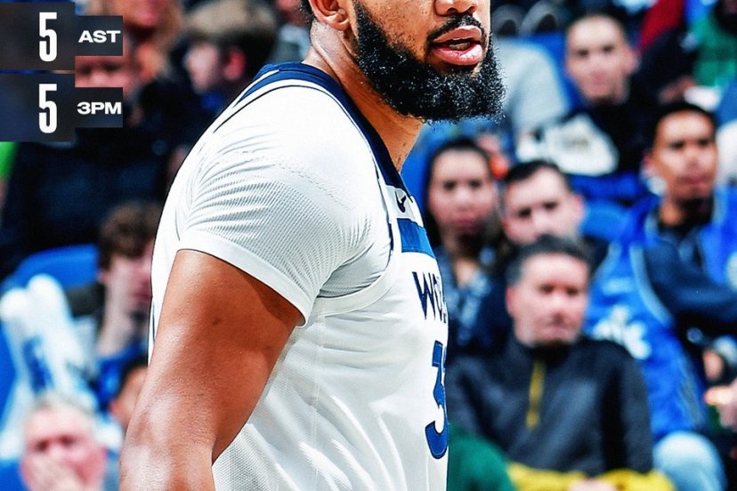 Timberwolves Magic
