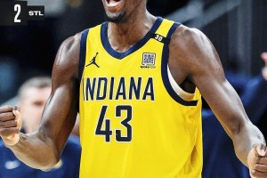 Indiana rimonta super Booker e i Suns
