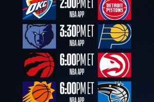 NBA Live, già in campo a Detroit e Indianapolis
