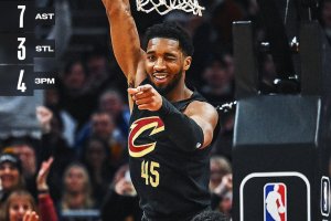 Donovan Mitchell ne segna 31 e i Cavaliers sconfiggono i Bucks privi di Giannis
