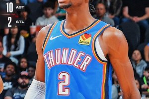 Gilgeous-Alexander aiuta i Thunder a superare Wembanyama e gli Spurs