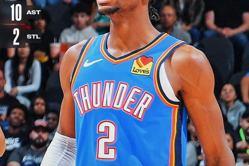 Thunder Spurs