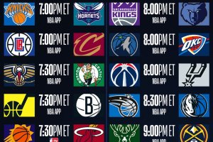 NBA Live, ben dodici gare nella notte