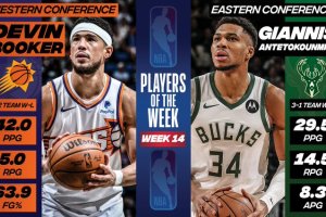 NBA, Devin Booker e Giannis Antetokounmpo sono i Players of the Week