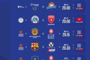La settimana europea delle squadre italiane
