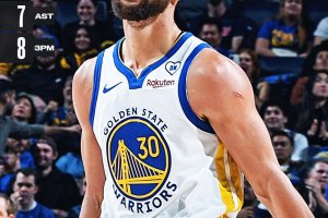 Stephen Curry ne segna 37 e i Warriors battono i 76ers. Infortunato Embiid