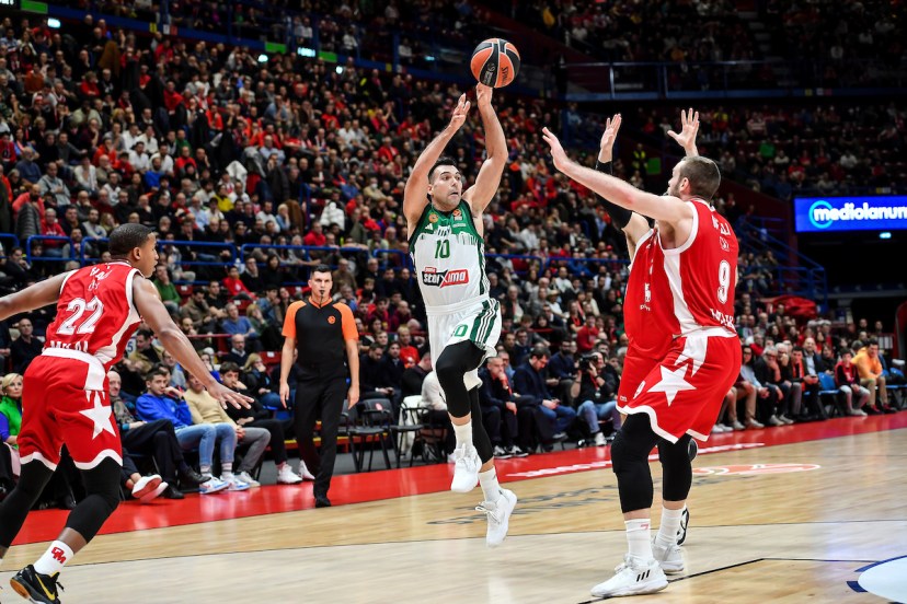 Kostas Sloukas contract