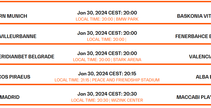 EuroLeague Round#24