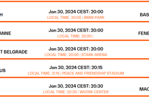 EuroLeague Round#24, il programma gare di oggi