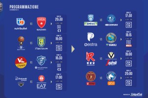 Serie A UnipolSai 2023/24, il programma dell’ultima giornata del girone di andata