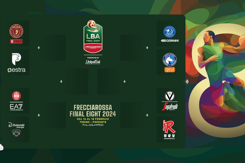 Frecciarossa Final Eight 2024