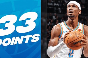 Shai Gilgeous-Alexander STAYS HOT In Minnesota