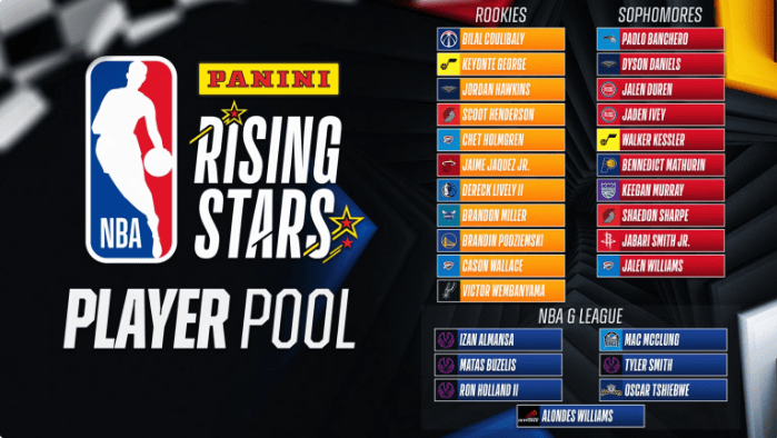 nba rising stars