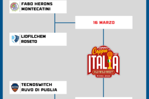 Final Four Coppa Italia LNP 2024 Serie B Nazionale: qualificate, accoppiamenti e tabellone
