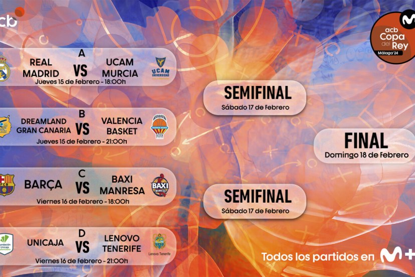 Copa del Rey 2024