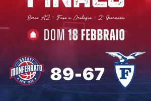Novipiù: che spettacolo con la Fortitudo. 89-67
