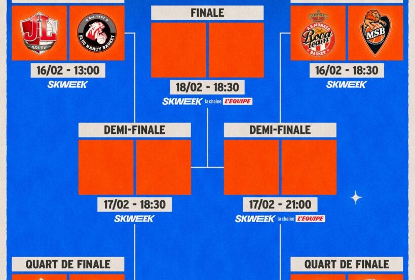 Leaders Cup