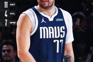 Luka Doncic segna 39 punti e porta i Mavericks alla vittoria con i Knicks