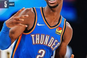 Gilgeous-Alexander segna 34 punti, i Thunder battono i Nuggets