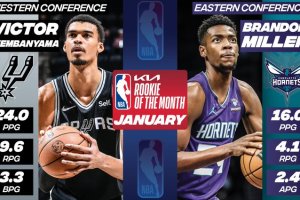 NBA, Victor Wembanyama e Brandon Miller sono i Rookie del Mese