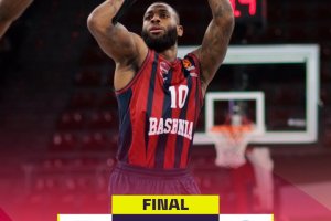 Il Baskonia del duo Howard-Moneke supera il Maccabi Tel Aviv