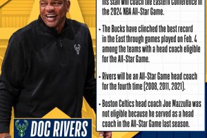 NBA All Star Game 2024, Doc Rivers guiderà la Eastern Conference